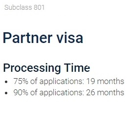 801 Partner Visa Processing time as at December 2018