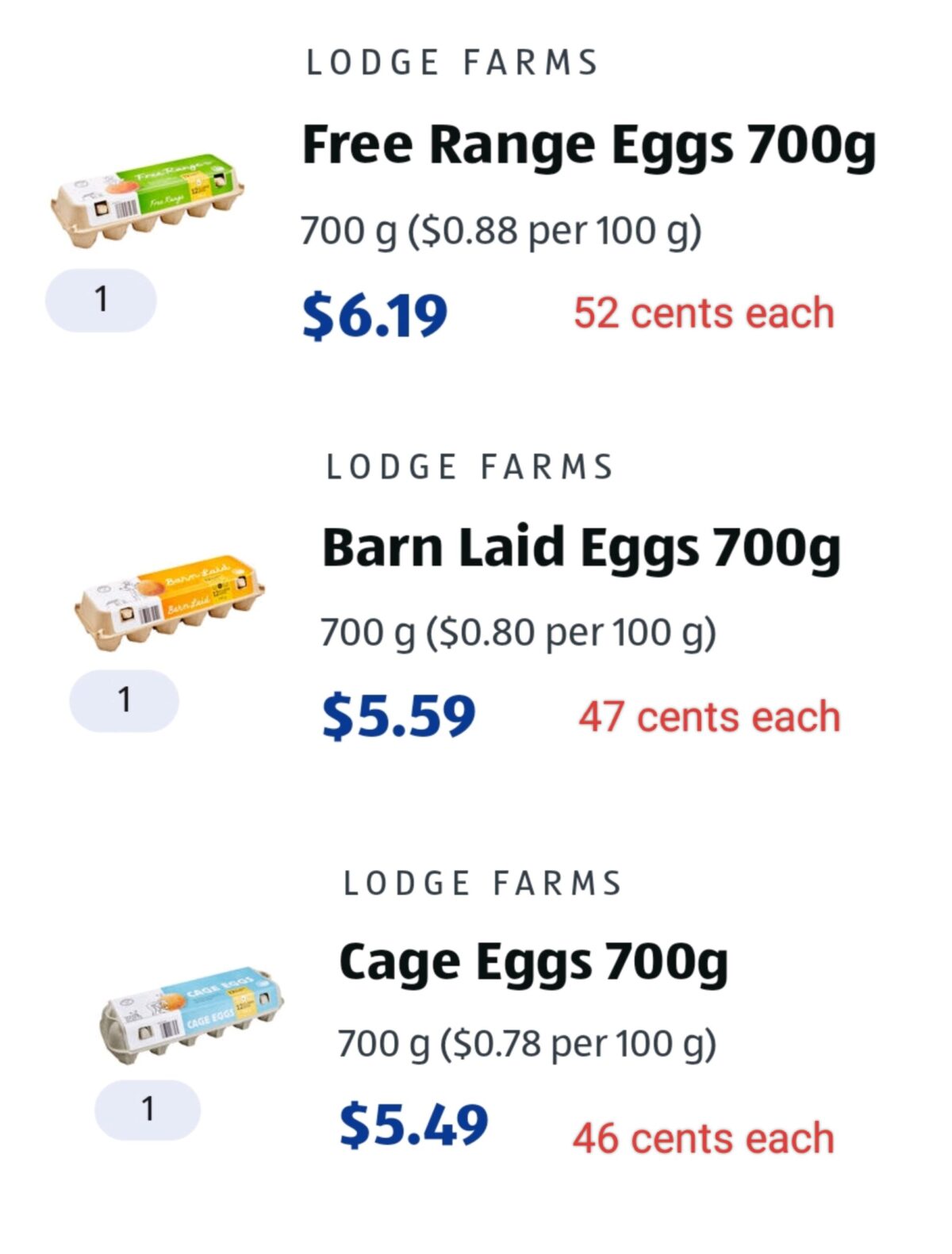 Eggs: Cage, Barn or Free Range. - Australian Information