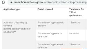Australian Citizenship Sept 2020
