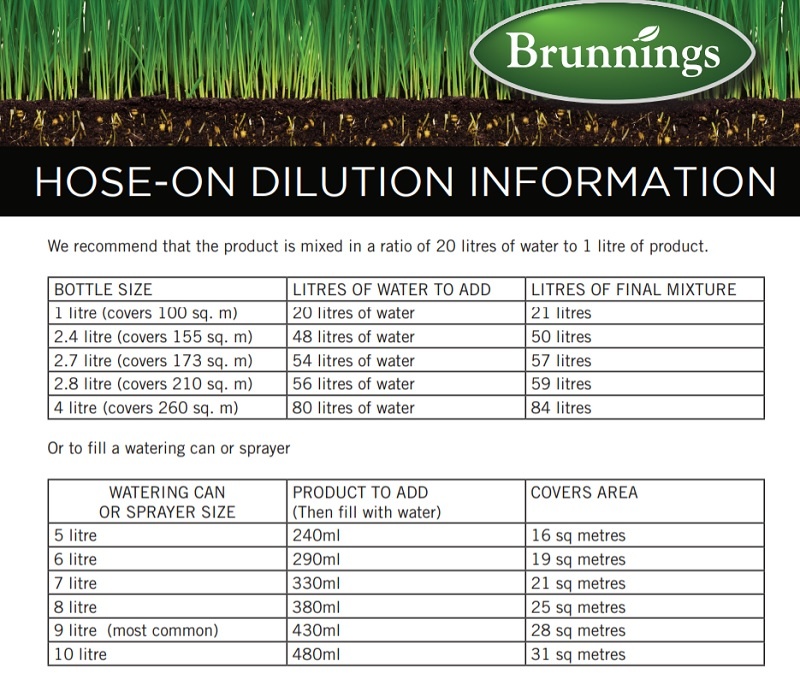 Brunnings Weed and Feed Dilution Mix Ratio