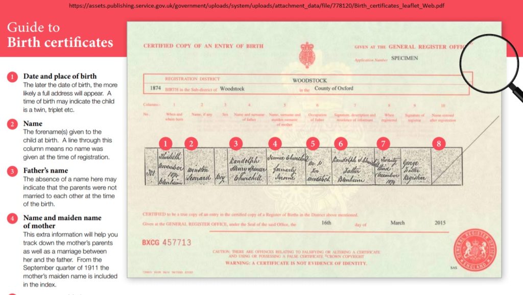 British Birth Certificate Certified Copy