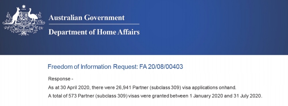 573 subclass 309 visas granted