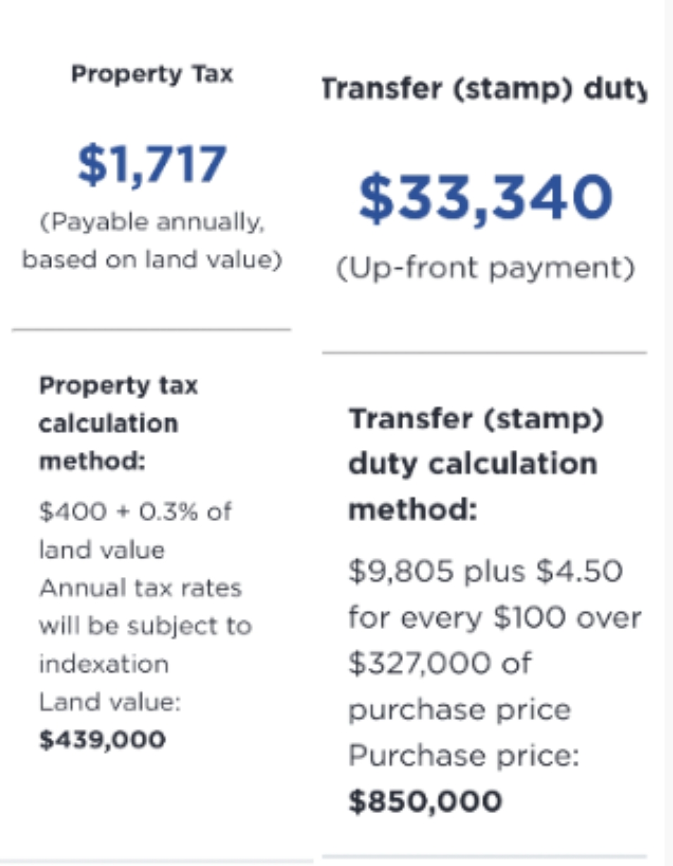 nsw-property-tax-or-stamp-duty-australian-information