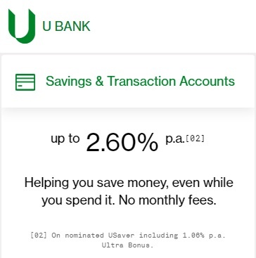 Ubank Savings Rate