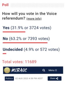 Voice Referendum Poll
